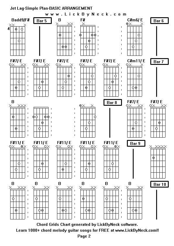 Chord Grids Chart of chord melody fingerstyle guitar song-Jet Lag-Simple Plan-BASIC ARRANGEMENT,generated by LickByNeck software.